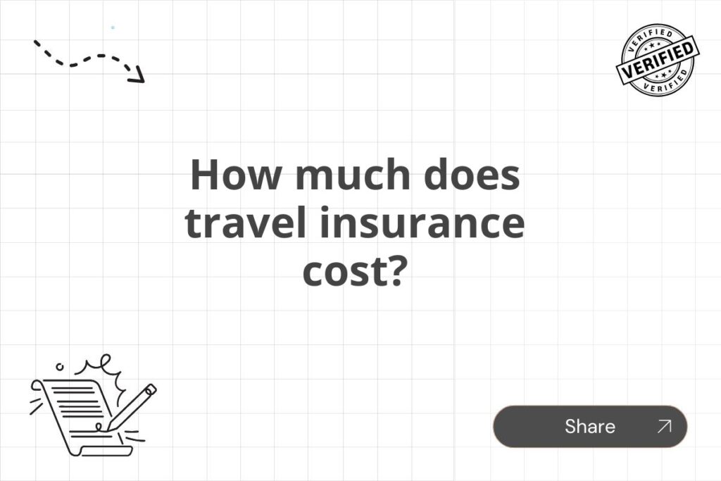 How much does travel insurance cost?